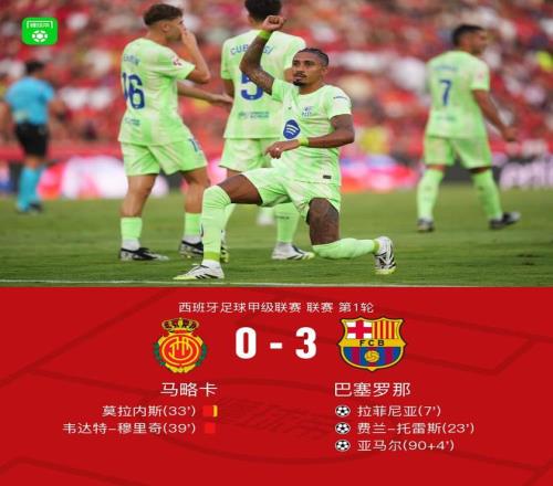 巴萨30客胜九人马略卡迎开门红，亚马尔传射，拉菲尼亚、费兰破门