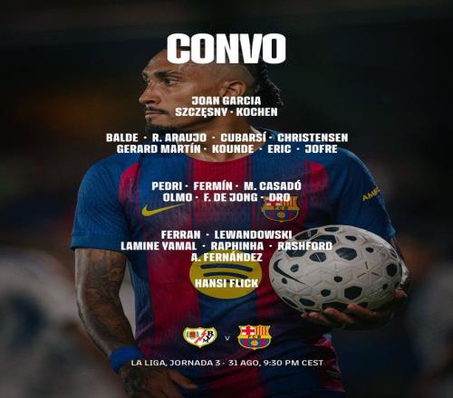 西甲第三轮巴萨大名单：亚马尔、莱万领衔，拉什福德入选