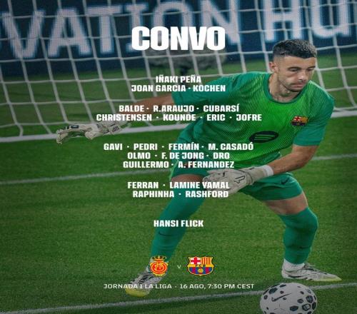 巴萨西甲首轮大名单：亚马尔、拉菲领衔，拉什福德、加西亚在列