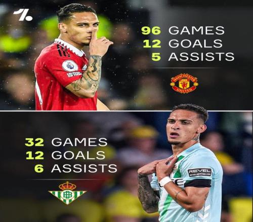 南橘北枳！安东尼贝蒂斯32场造18球，超越曼联96场数据