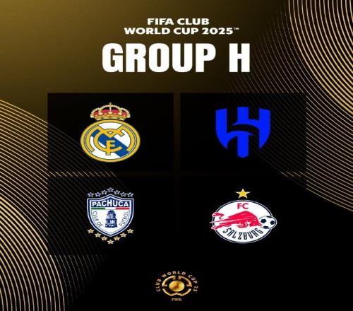 世俱杯H组前瞻：“一超多强”的格局，皇马迎来救赎之旅