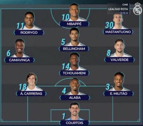 皇马TV：在对阵赫塔费的比赛中，皇马将采用343阵型