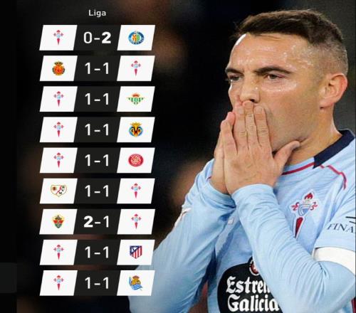 平局大师！本赛季9轮联赛7场11，塞尔塔创西甲记录