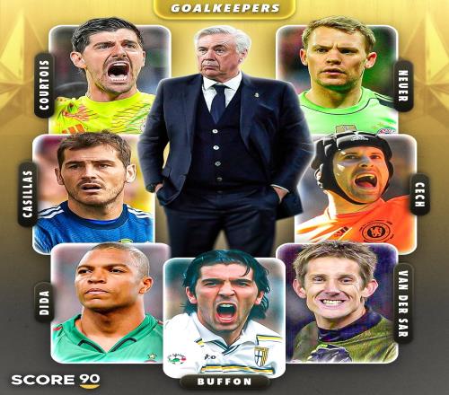 传奇教头安切洛蒂执教过的传奇球员：大罗&C罗&小罗领衔