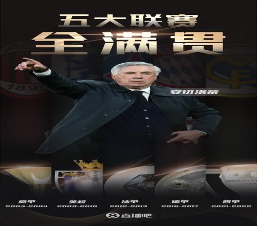 冲击国家队荣誉！安帅五大联赛全满贯总教头，大概率接手五星巴西