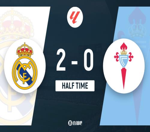 半场皇马暂20塞尔塔姆巴佩倒地滑射破门+赛季35球居勒尔世界波