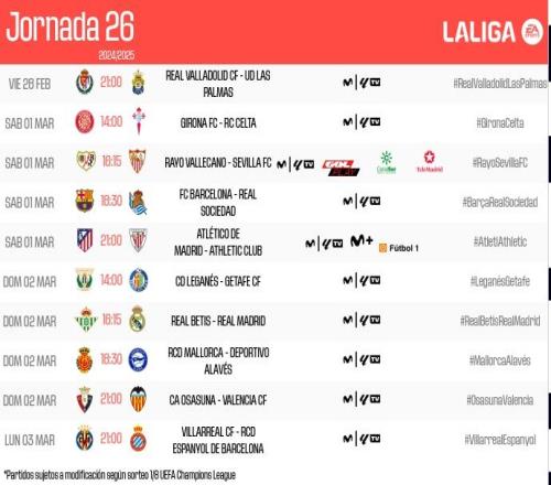 西甲第26轮开球时间：3月2日1：30巴萨vs皇社，2315贝蒂斯vs皇马