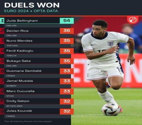 大赛失意人报团取暖，亿元先生们不用担心