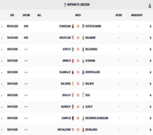 让路西超杯，西甲第19轮马竞vs巴萨、毕包vs皇马提前