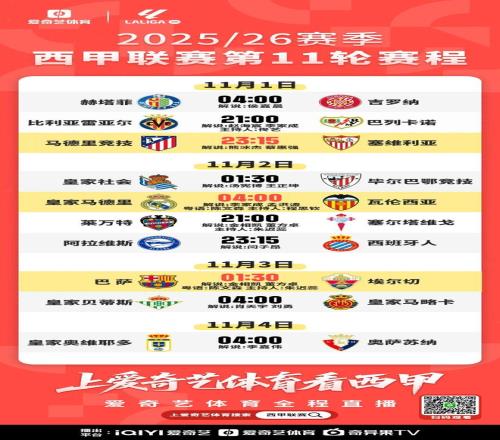 今晚打响！西甲周末大戏：皇马战瓦伦西亚阿诺德或重回首发