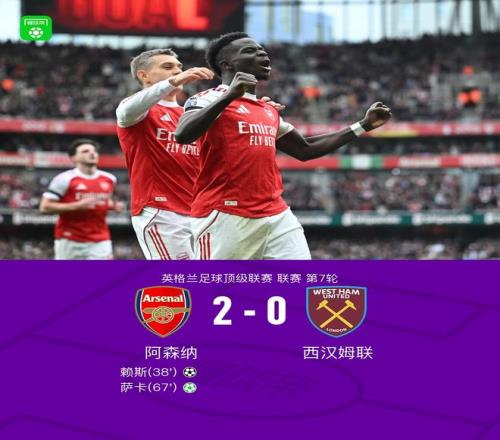 剑南春阿森纳20西汉姆联迎4连胜，赖斯破旧主，萨卡里点射