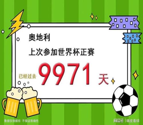 发力！12人造10球，曼联弃帅可媲美穆里尼奥，多赢两场进世界杯