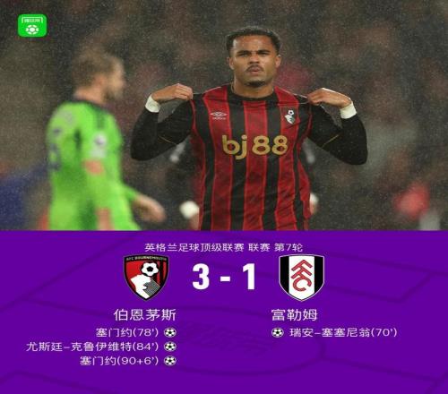 伯恩茅斯31逆转富勒姆，塞门约双响，尤斯廷克鲁伊维特破门