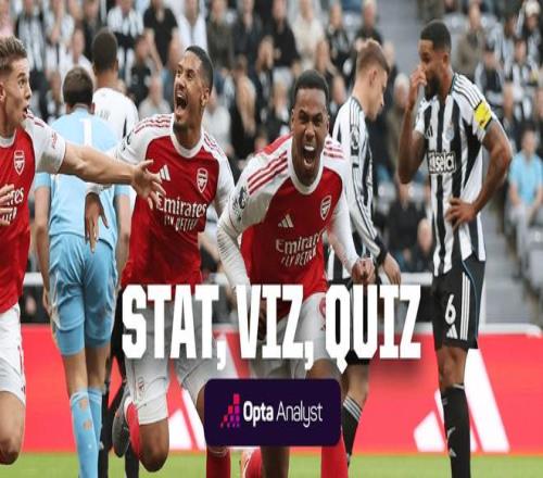 Opta揭秘阿森纳角球：前后点均衡落位，49%角球直袭球门中路