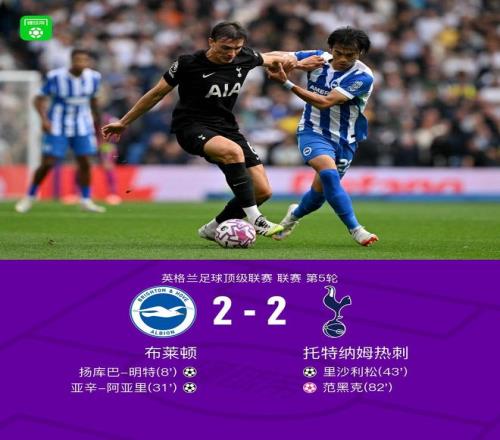 布莱顿22热刺，里沙利松建功，明特、阿亚里破门，范黑克乌龙