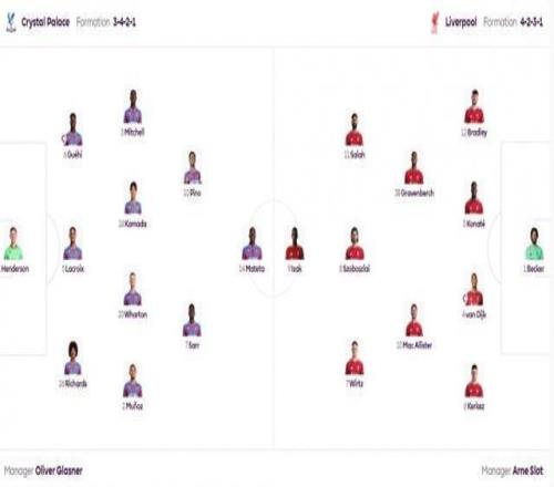 维尔茨替换内切男！利物浦英超官方阵型4231，维尔茨首次打左边锋