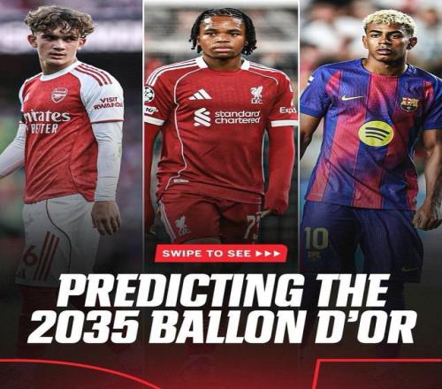 ESPN：15岁道曼、17岁恩古莫哈、18岁亚马尔将竞争2035金球奖