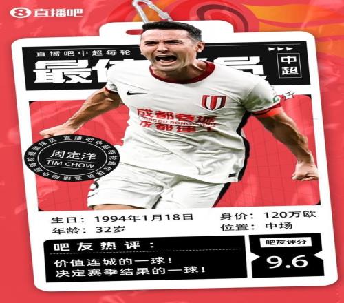 【直播吧】中超第25轮最佳：周定洋大心脏绝平！价值千金的进球