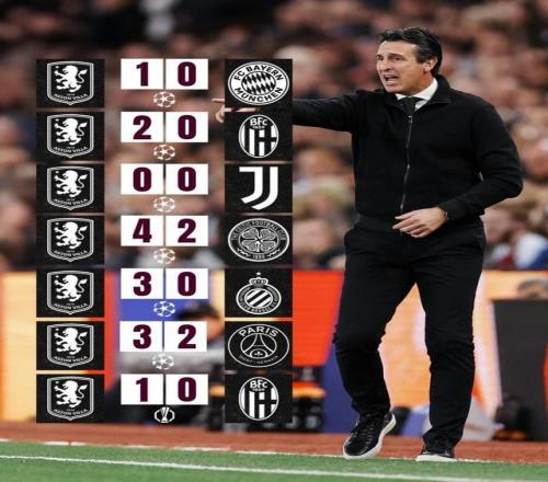 魔鬼主场！维拉近7个欧战主场不败，赢拜仁、巴黎，平尤文