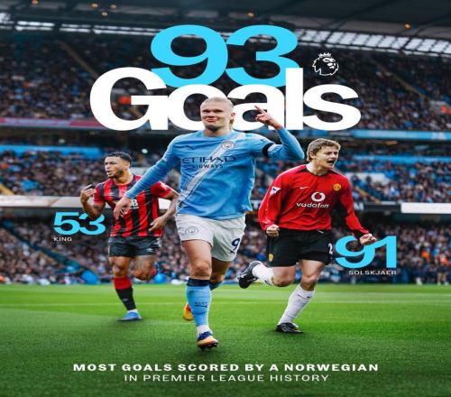 正式超越索尔斯克亚！哈兰德93球成为挪威英超历史射手王