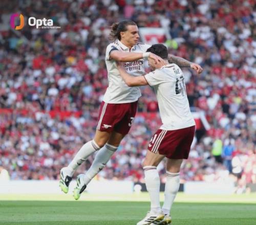 万幸马杜埃凯11月即可复出！新赛季阿森纳每场联赛都有人受伤！