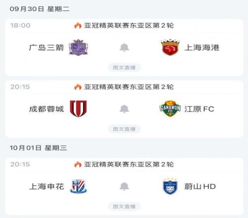 利好蓉城、申花下轮亚冠多休一天+主场之利，K联赛对手均战平