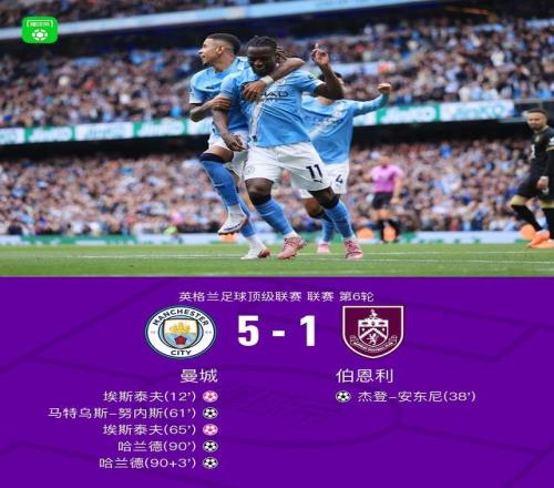 剑南春丨曼城51伯恩利，哈兰德2球1助攻，埃斯泰夫乌龙2射1传
