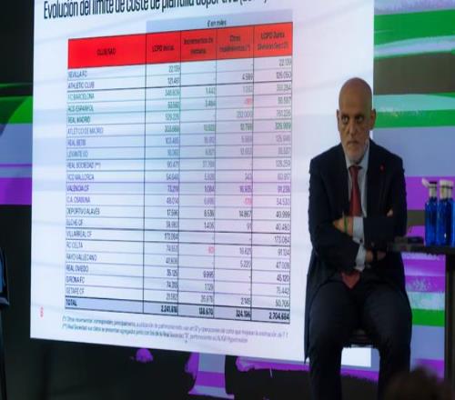 特巴斯：英超的债务和破坏性超越了我们，但西甲发展更可持续