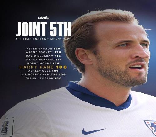 英格兰官方晒凯恩出场108次海报：与博比穆尔并列历史第5高