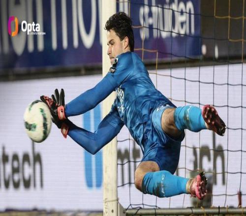 173次扑救，上赛季拉芒的联赛扑救数冠绝欧洲十大联赛