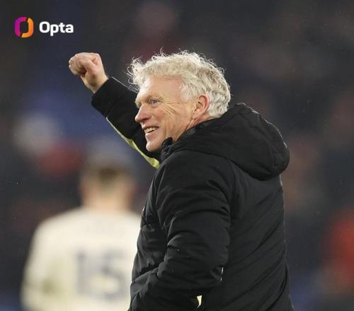 英超教练绝杀致胜次数：莫耶斯23次居首，弗格森16次