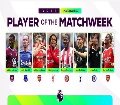 英超第二轮最佳球员候选：哲凯赖什、恩古莫哈、帕利尼亚在列