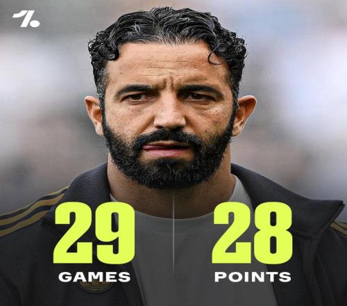 场均不到1分，阿莫林治下曼联29场英超只拿到28分