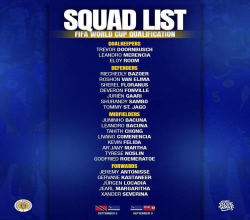 库拉索代表队公布新一期大名单，华裔球员陈达毅在列