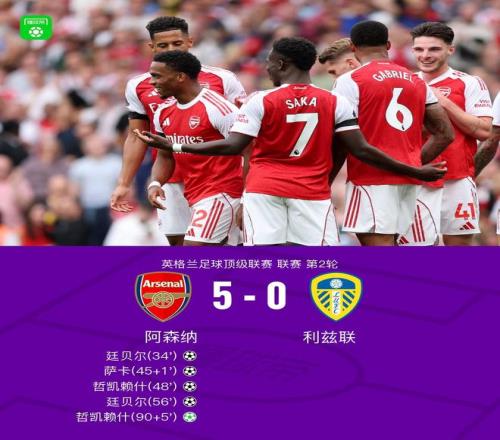 阿森纳50利兹联，廷贝尔造三球，哲凯赖什双响，道曼造点