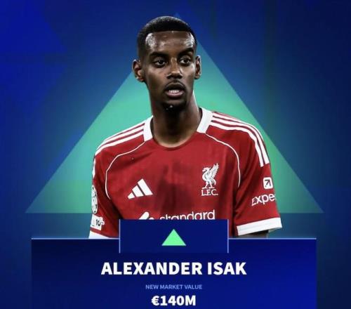 德转：转会费打破英超纪录，伊萨克身价也因此涨至1.4亿欧