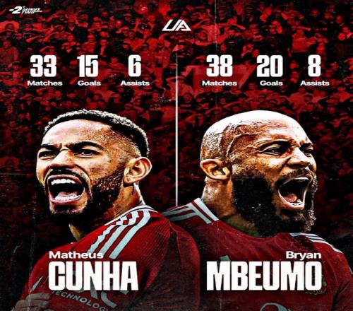 今日趣图：赚了1.3亿镑就完成了足坛詹库连线，曼联剑指争冠！