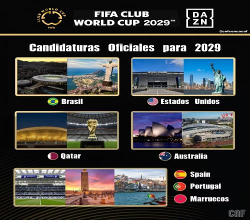 2029世俱杯申办国：巴美卡澳西葡摩洛哥在列