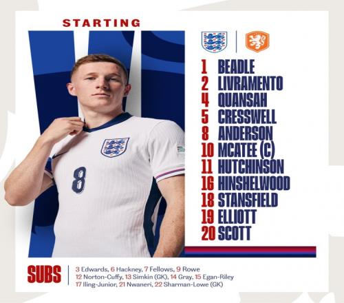 英格兰U21vs荷兰U21首发：宽萨、麦卡蒂先发，哈托、马特森出战