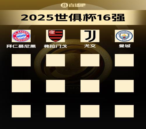 7队出局！世俱杯16强出炉4席：拜仁尤文曼城在列末轮21队争12席