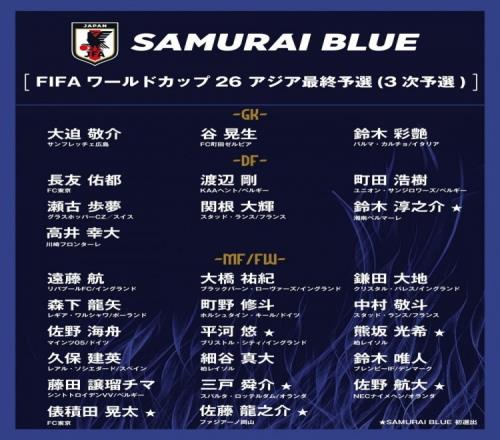 富得流油日媒列无缘日本队本期名单球员：共17人，三笘薰领衔