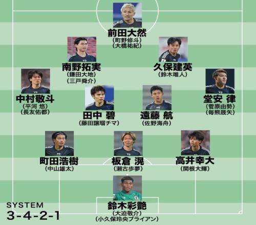 日媒预测日本队6月大名单:三笘薰伊东纯也缺席,久保建英领衔 日媒预测日本队6月大名单:三笘薰伊东纯也缺席,久保建英领衔