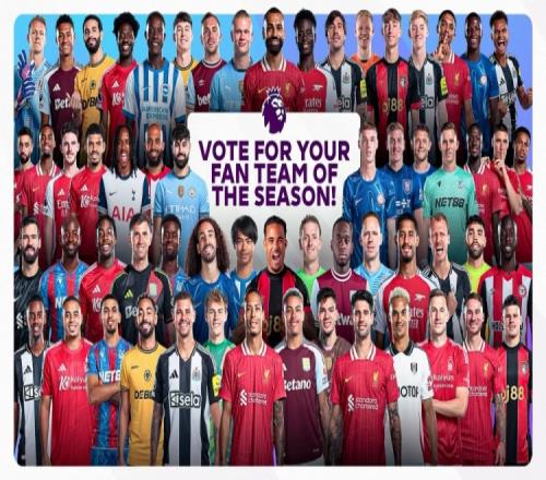 英超球迷票选赛季最佳阵容候选：萨拉赫、哈兰德、B费&范迪克在列