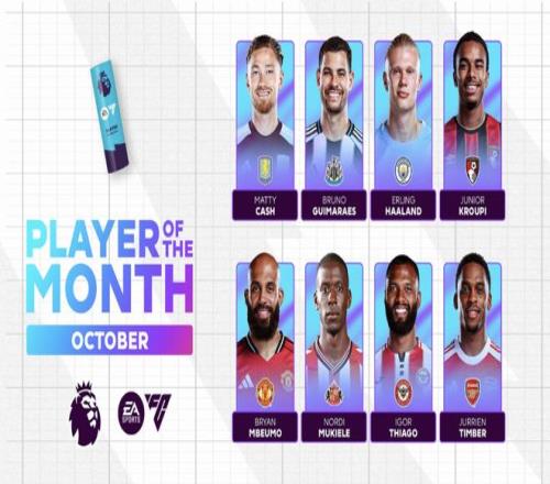 英超10月最佳候选：哈兰德、姆伯莫、廷贝尔、吉马良斯在列