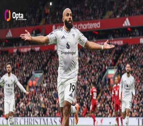 姆伯莫在2025年英超直接参与20球，仅次于哈兰德、萨拉赫