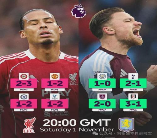 明晨4点，四连败利物浦PK四连胜维拉，斯洛特冲英超百分