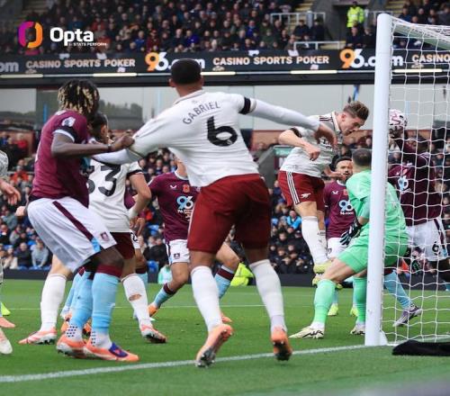 阿森纳本赛季前10轮8次角球得分，创造英超历史联赛同期纪录