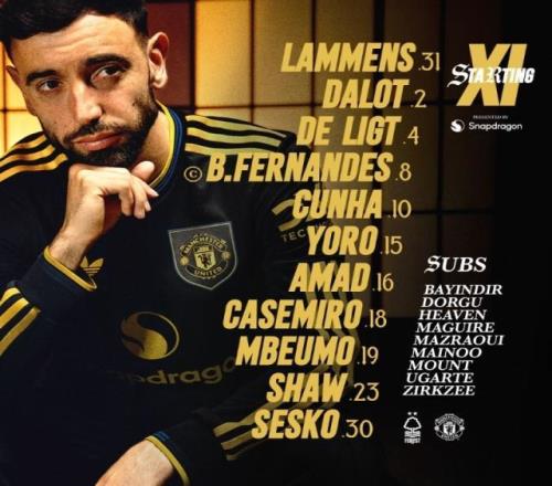 曼联首发：舍什科、姆伯莫出战