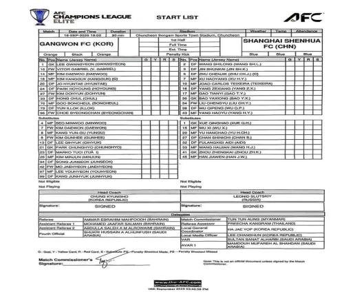 职业生涯首秀，18岁小将吴启鹏代表申花在亚冠首发对阵江原