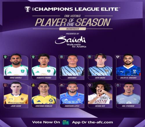 亚冠精英联赛赛季最佳球员候选：C罗、马赫雷斯、菲尔米诺在列